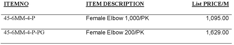 2018 jaco metric npt metric bspt offering 45 female elbows | JACO Plastics Manufacturing and Molding