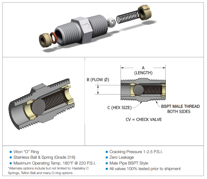 bspt check valve | JACO Plastics Manufacturing and Molding