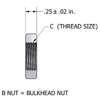 bulkhead nuts2 | JACO Plastics Manufacturing and Molding