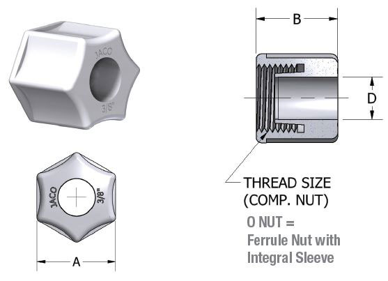 Compression Nuts, JACO Plastics Manufacturing and Molding