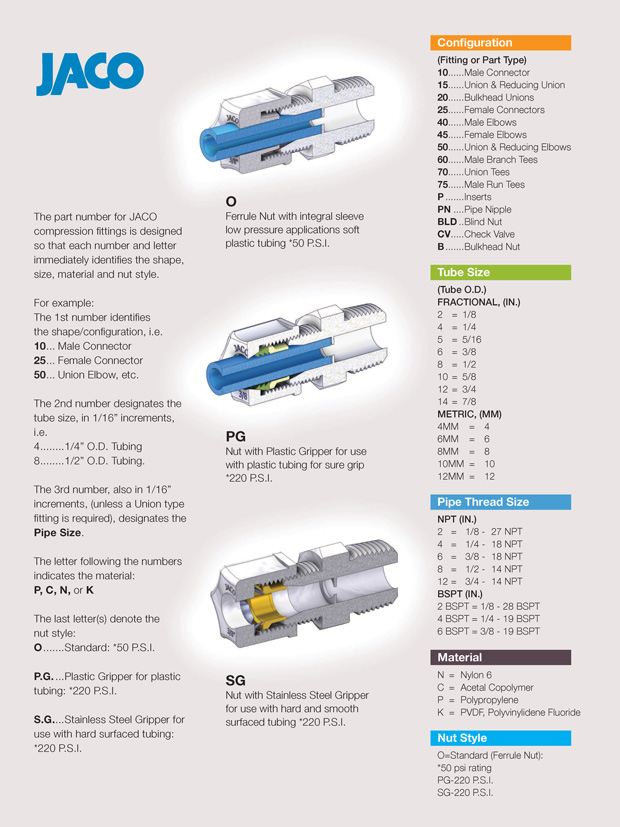 jaco fittings catalog hi res pl page 07 | JACO Plastics Manufacturing and Molding