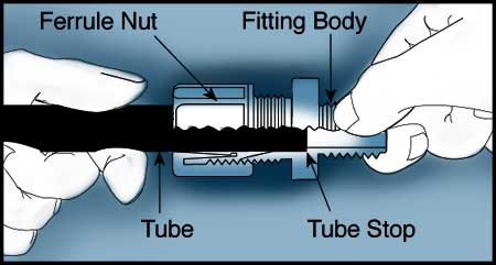 jaco guide | JACO Plastics Manufacturing and Molding