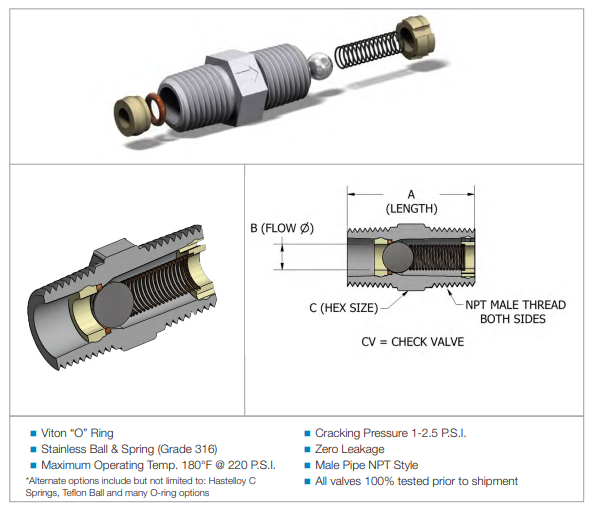 new-check-valves new check valves | JACO Plastics Manufacturing and Molding