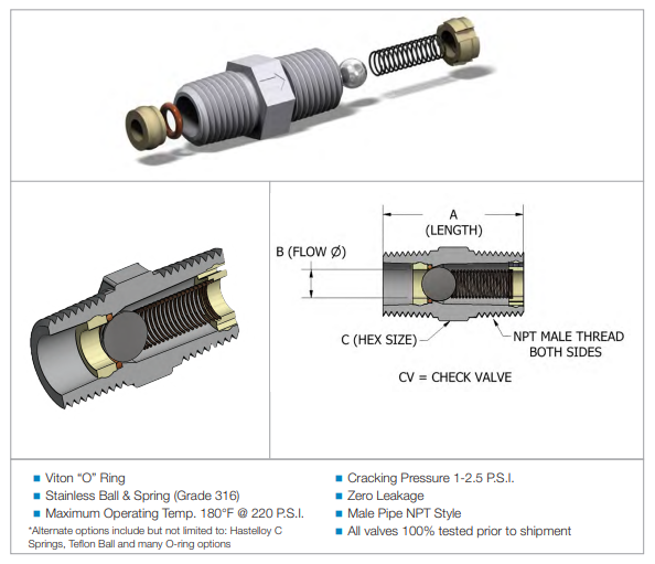 new check valves | JACO Plastics Manufacturing and Molding