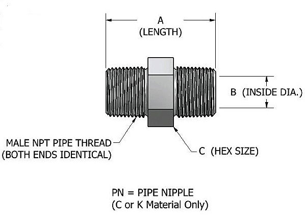 pipe nipple diagram | JACO Plastics Manufacturing and Molding