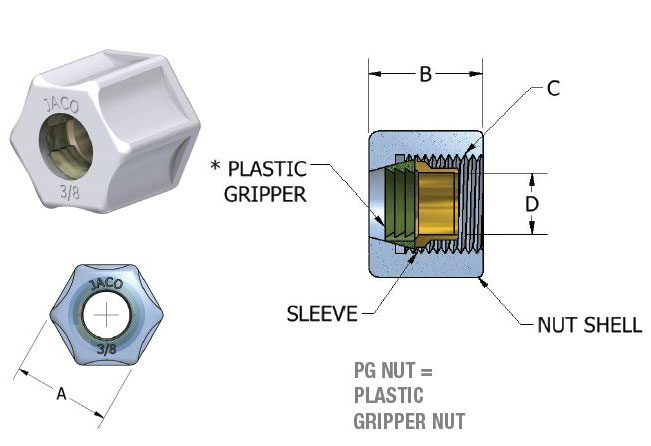 plastic gripper nut2 | JACO Plastics Manufacturing and Molding