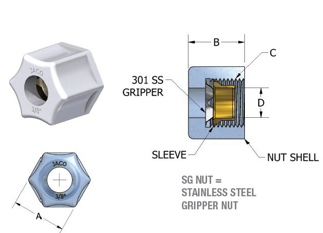 ss gripper nut1 | JACO Plastics Manufacturing and Molding